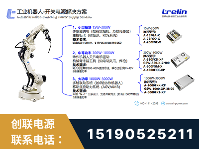 毕节-工业机器人-开关电源解决方案