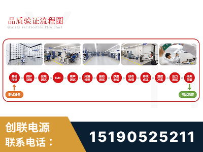 毕节-全流程品质验证体系完善